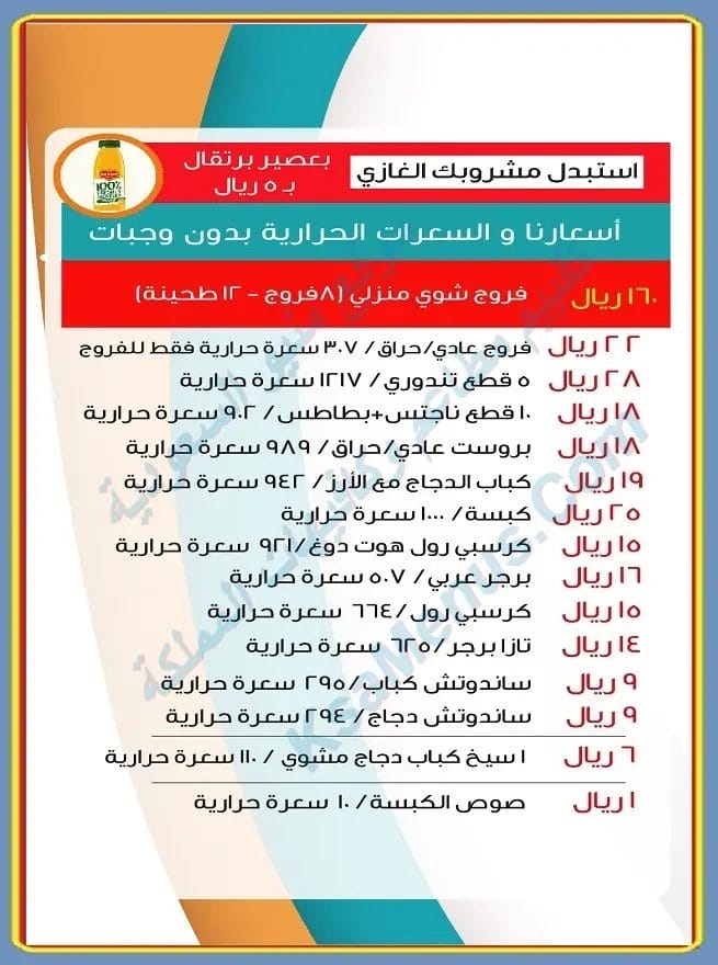 الطازج المدينة المنورة | سعر المنيو كامل ورقم وعنوان الفرع ساندوتش كباب الطازج