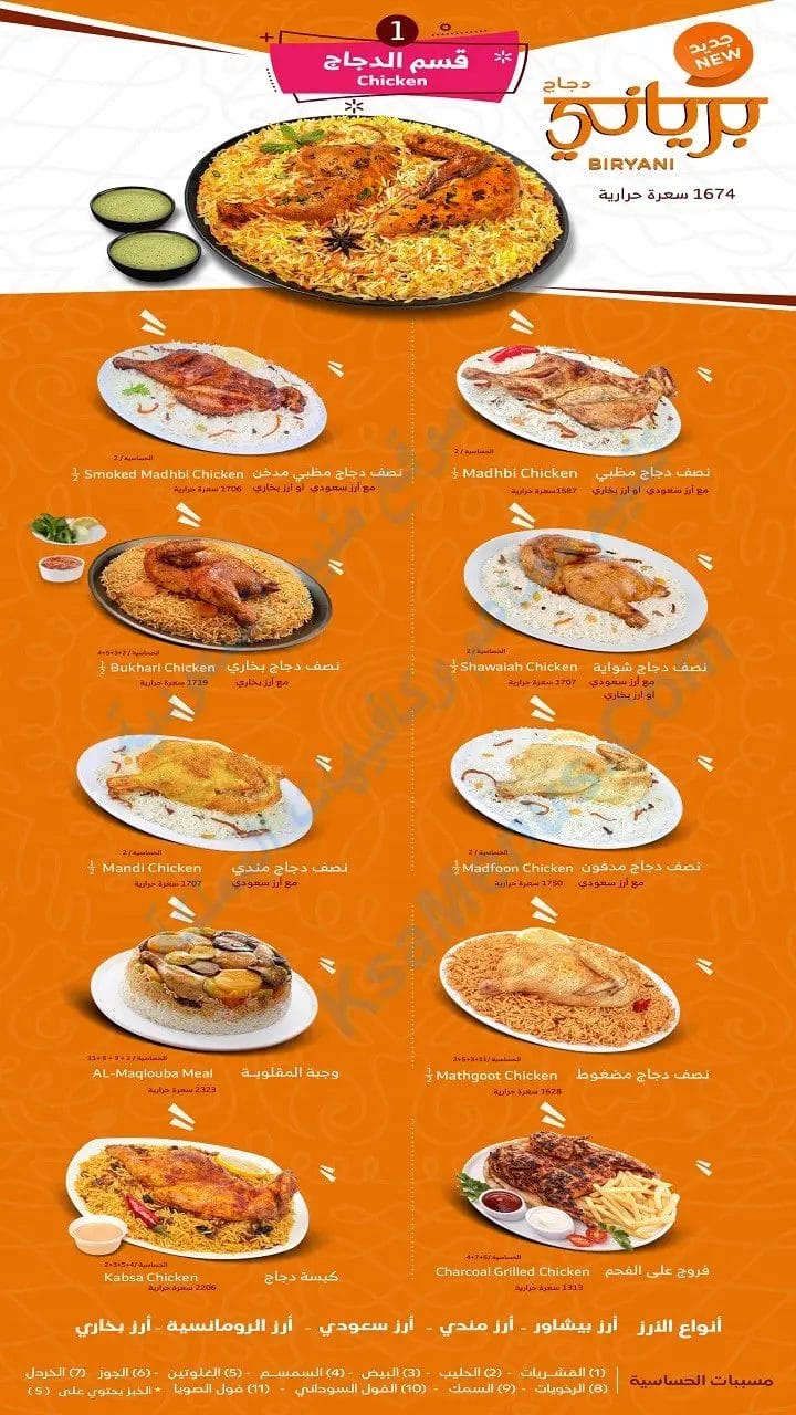 مطعم الرومانسية - أسعار المنيو كامل ورقم وعناوين الفروع مطعم الرومانسية